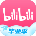 雷竞技 · 团队沟通的比赛表达 主题配图